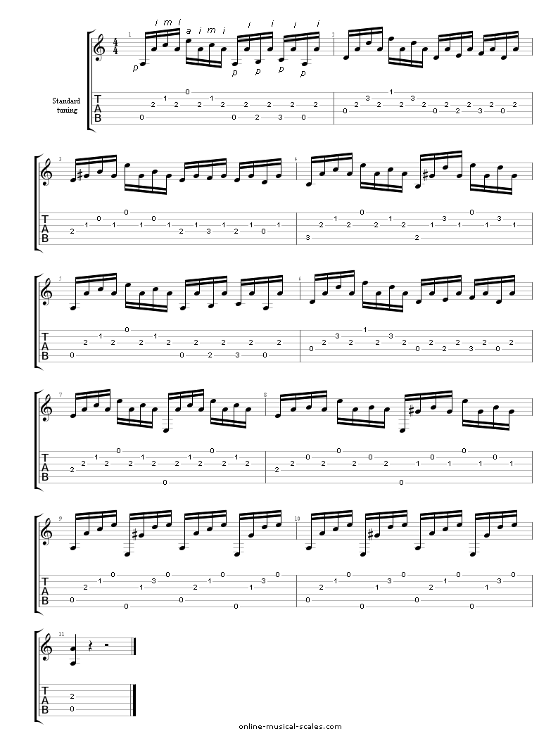 Guitar Sheet Music for Beginners - Allegro by Mauro Giuliani