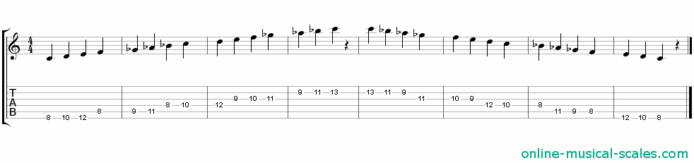 c arabian scale - staffs (notes) and guitar tab