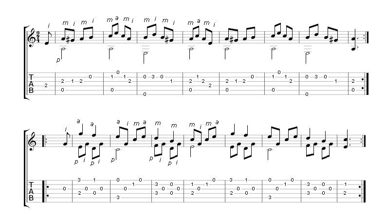 Beginner Guitar Sheet Music Staffs Tabs and Audio Examples