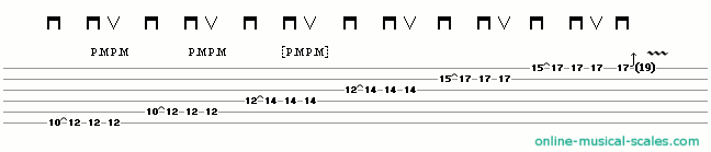 tab for fast guitar lick