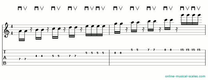 Guitar Licks, including tabs and audio examples