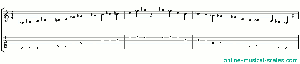 a flat arabian scale - staffs (notes) and guitar tab