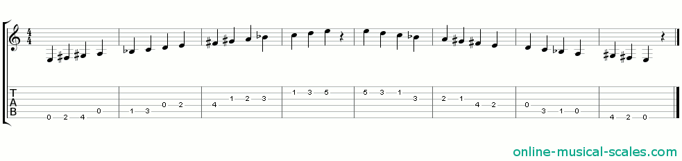 e arabian scale - staffs (notes) and guitar tab