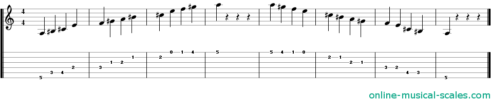 a augmented scale - staffs (notes) and guitar tab