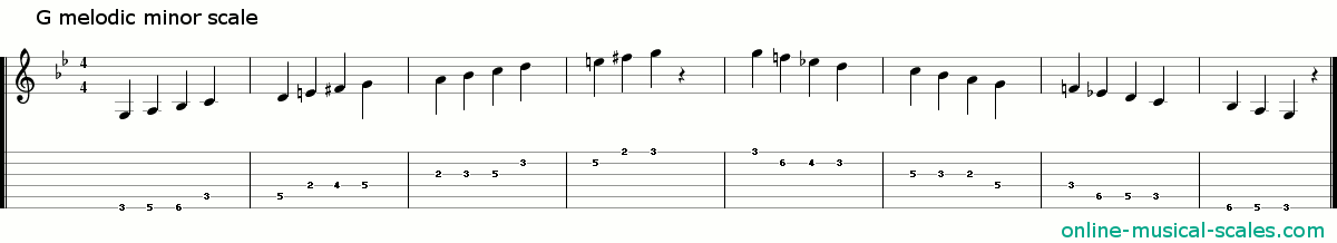 g melodic minor scale