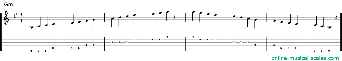 g minor scale - staffs (notes) and guitar tab