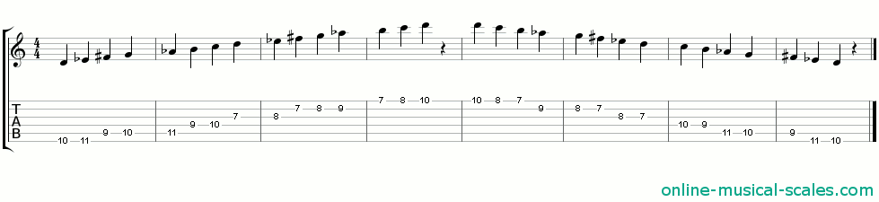 d oriental scale - staffs (notes) and guitar tab