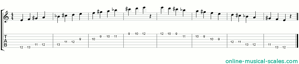 e oriental scale - staffs (notes) and guitar tab